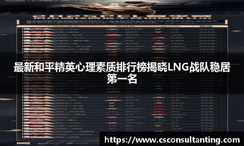 最新和平精英心理素质排行榜揭晓LNG战队稳居第一名